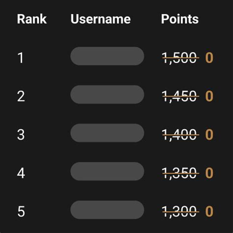 pick 7 leaderboard.
